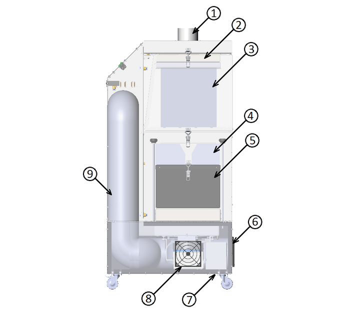 Вытяжная установка Тайфун-1100M